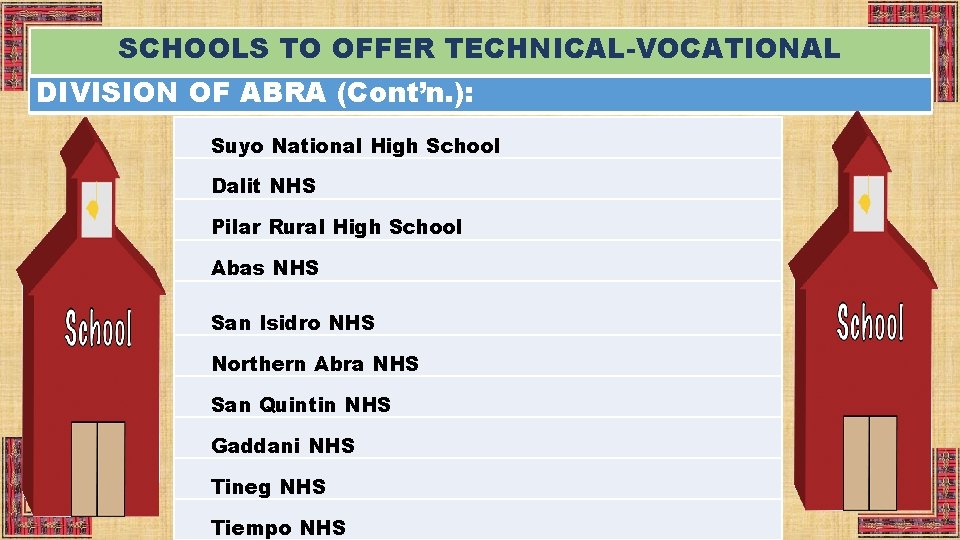 SCHOOLS TO OFFER TECHNICAL-VOCATIONAL DIVISION OF ABRA (Cont’n. ): Suyo National High School Dalit