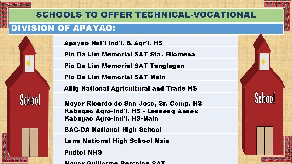SCHOOLS TO OFFER TECHNICAL-VOCATIONAL DIVISION OF APAYAO: Apayao Nat'l Ind'l. & Agr'l. HS Pio
