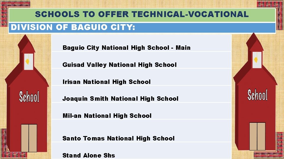 SCHOOLS TO OFFER TECHNICAL-VOCATIONAL DIVISION OF BAGUIO CITY: Baguio City National High School -