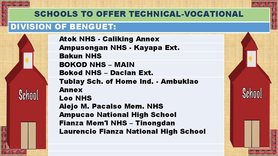 SCHOOLS TO OFFER TECHNICAL-VOCATIONAL DIVISION OF BENGUET: Atok NHS - Caliking Annex Ampusongan NHS