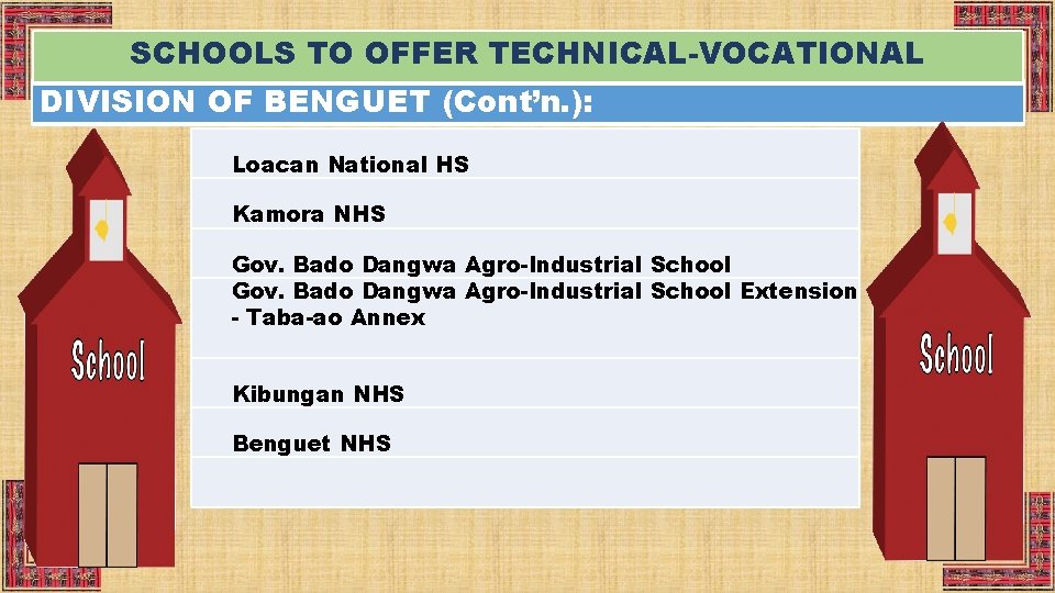 SCHOOLS TO OFFER TECHNICAL-VOCATIONAL DIVISION OF BENGUET (Cont’n. ): Loacan National HS Kamora NHS