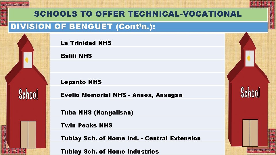 SCHOOLS TO OFFER TECHNICAL-VOCATIONAL DIVISION OF BENGUET (Cont’n. ): La Trinidad NHS Balili NHS