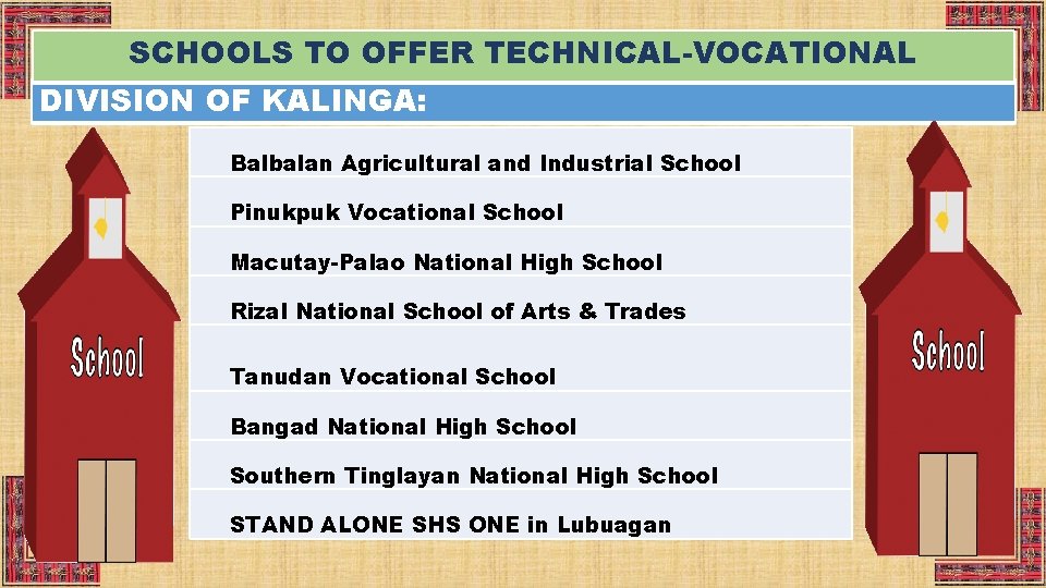 SCHOOLS TO OFFER TECHNICAL-VOCATIONAL DIVISION OF KALINGA: Balbalan Agricultural and Industrial School Pinukpuk Vocational