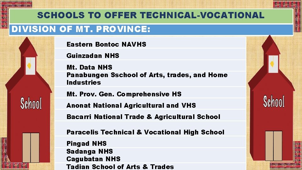 SCHOOLS TO OFFER TECHNICAL-VOCATIONAL DIVISION OF MT. PROVINCE: Eastern Bontoc NAVHS Guinzadan NHS Mt.