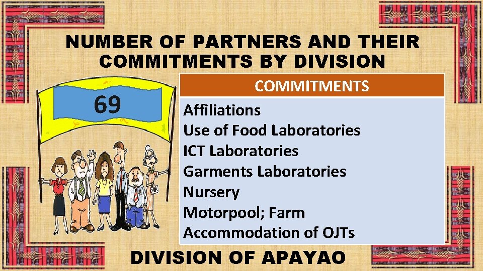 NUMBER OF PARTNERS AND THEIR COMMITMENTS BY DIVISION 69 COMMITMENTS Affiliations Use of Food