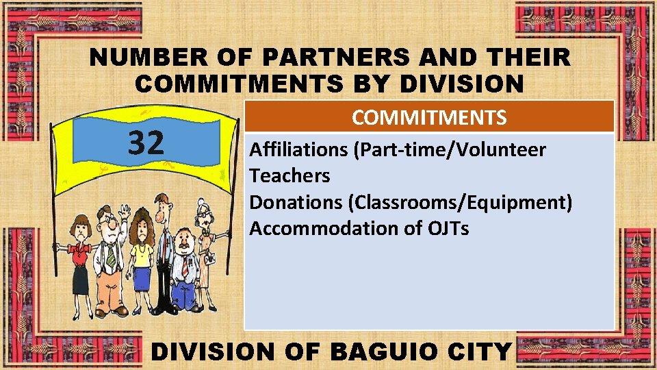 NUMBER OF PARTNERS AND THEIR COMMITMENTS BY DIVISION 32 COMMITMENTS Affiliations (Part-time/Volunteer Teachers Donations