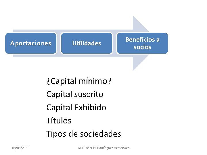 Aportaciones Utilidades Beneficios a socios ¿Capital mínimo? Capital suscrito Capital Exhibido Títulos Tipos de