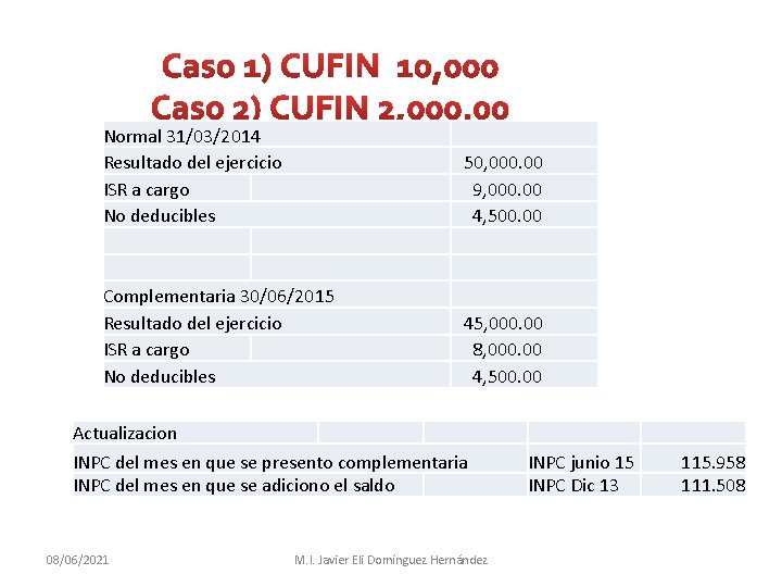 Caso 1) CUFIN 10, 000 Caso 2) CUFIN 2, 000. 00 Normal 31/03/2014 Resultado