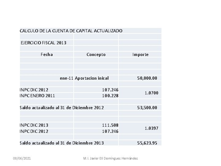 CALCULO DE LA CUENTA DE CAPITAL ACTUALIZADO EJERCICIO FISCAL 2013 Fecha Concepto ene-11 Aportacion