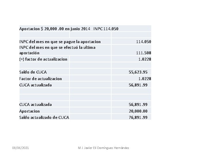 Aportacion $ 20, 000. 00 en junio 2014 INPC 114. 050 INPC del mes