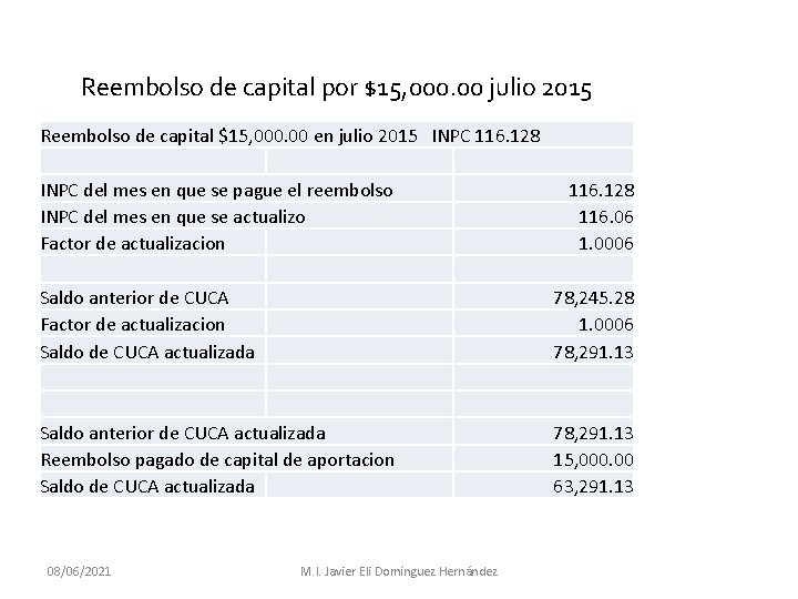 Reembolso de capital por $15, 000. 00 julio 2015 Reembolso de capital $15, 000.
