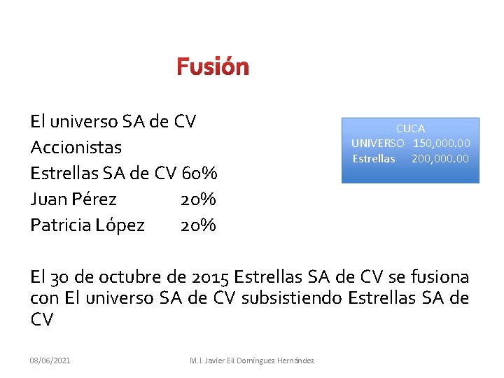 Fusión El universo SA de CV Accionistas Estrellas SA de CV 60% Juan Pérez