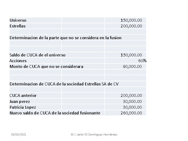 Universo Estrellas 150, 000. 00 200, 000. 00 Determinacion de la parte que no