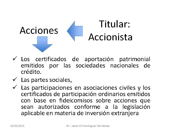 Acciones Titular: Accionista ü Los certificados de aportación patrimonial emitidos por las sociedades nacionales