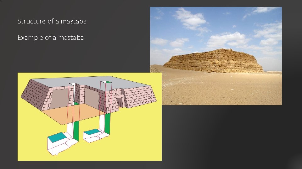 Structure of a mastaba Example of a mastaba 