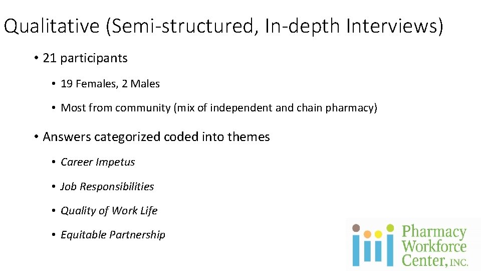 Qualitative (Semi-structured, In-depth Interviews) • 21 participants • 19 Females, 2 Males • Most