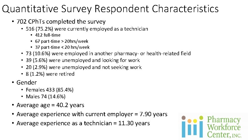 Quantitative Survey Respondent Characteristics • 702 CPh. Ts completed the survey • 516 (75.