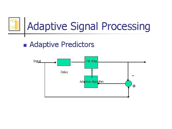 AGC Adaptive Signal Processing DSP n Adaptive Predictors Signal FIR filter Delay Adaptive Algorithm