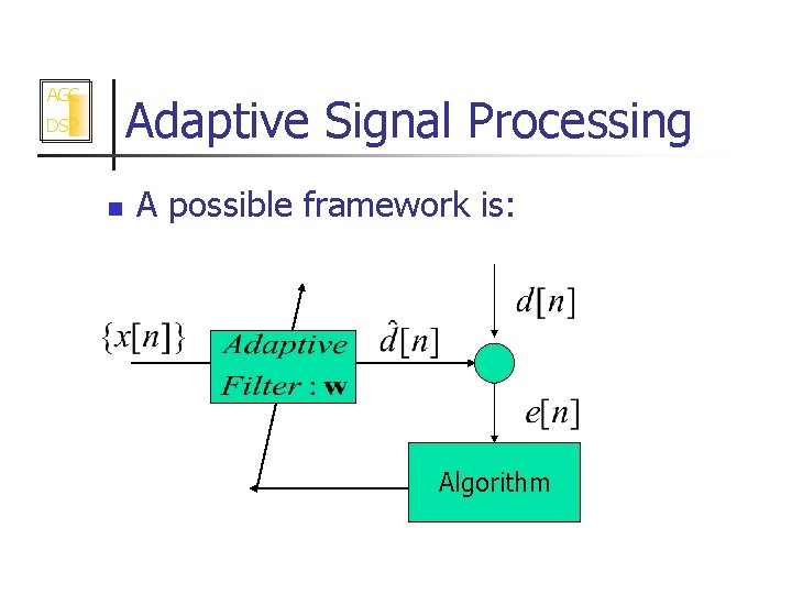 AGC Adaptive Signal Processing DSP n A possible framework is: Algorithm 