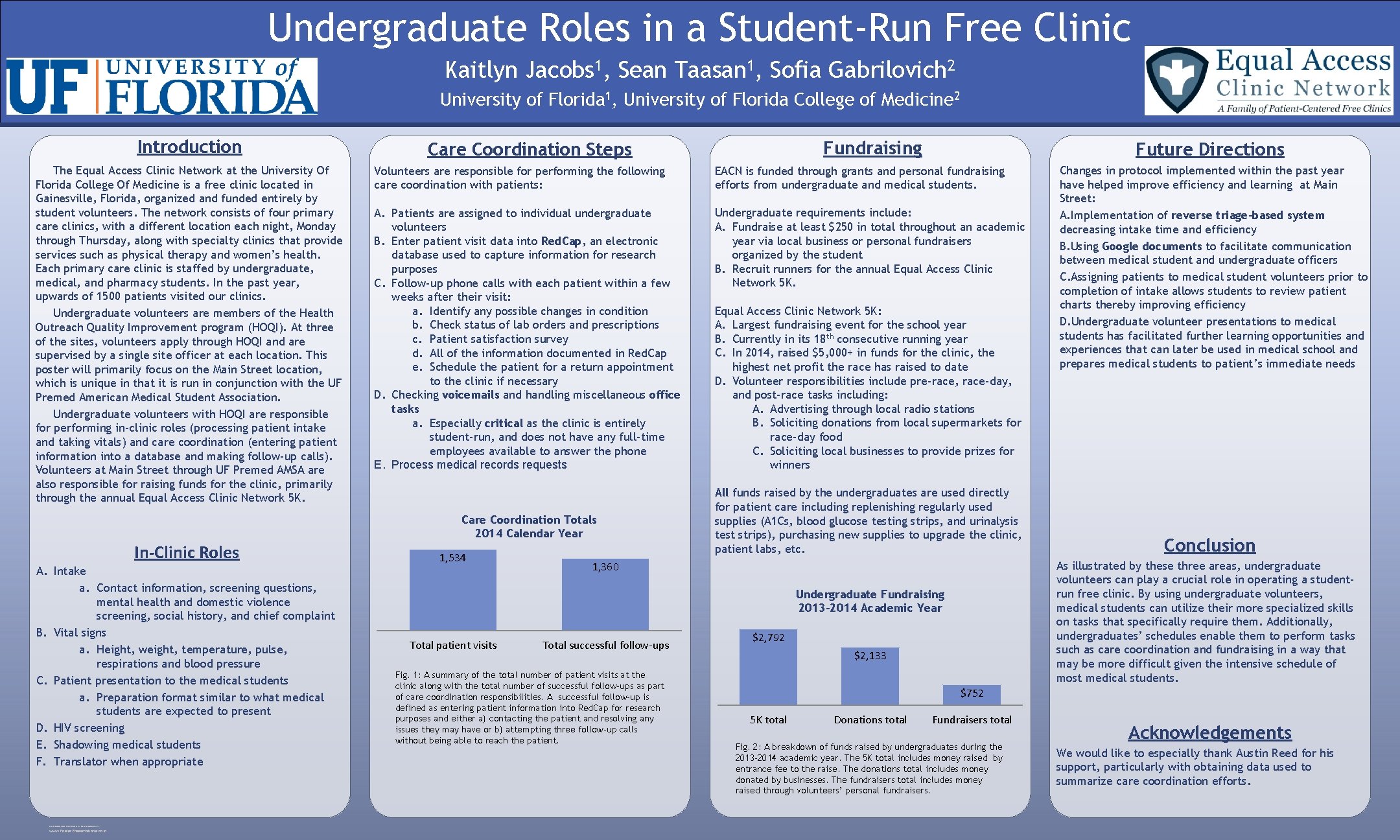 Undergraduate Roles in a Student-Run Free Clinic Kaitlyn Jacobs 1, Sean Taasan 1, Sofia