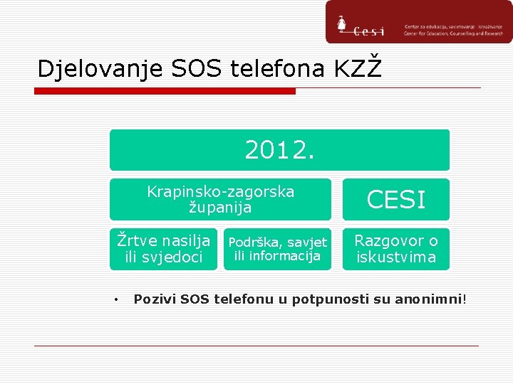 Djelovanje SOS telefona KZŽ 2012. Krapinsko-zagorska županija Žrtve nasilja ili svjedoci • Podrška, savjet