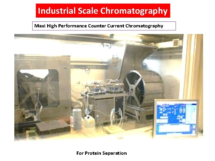 Industrial Scale Chromatography Maxi High Performance Counter Current Chromatography For Protein Separation 