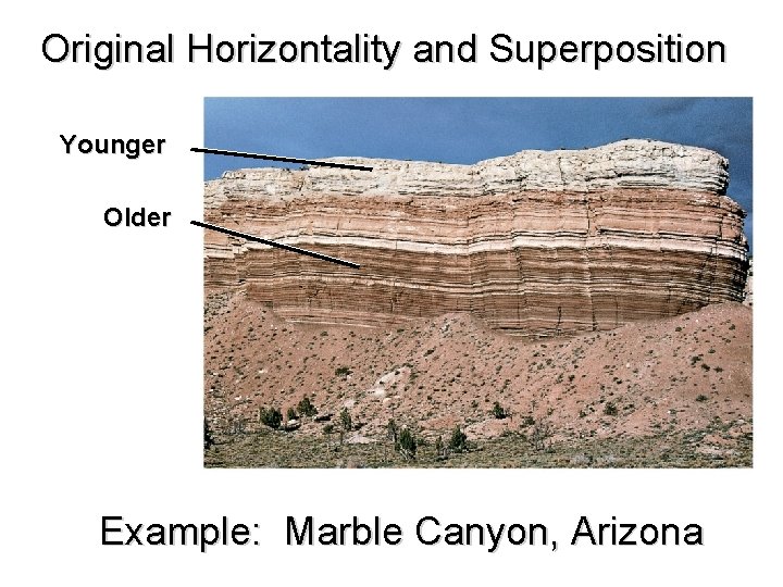 Original Horizontality and Superposition Younger Older Example: Marble Canyon, Arizona 