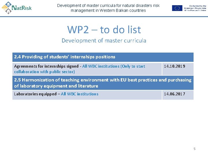 Development of master curricula for natural disasters risk management in Western Balkan countries WP