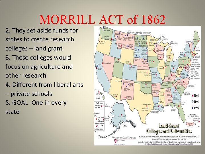 MORRILL ACT of 1862 2. They set aside funds for states to create research