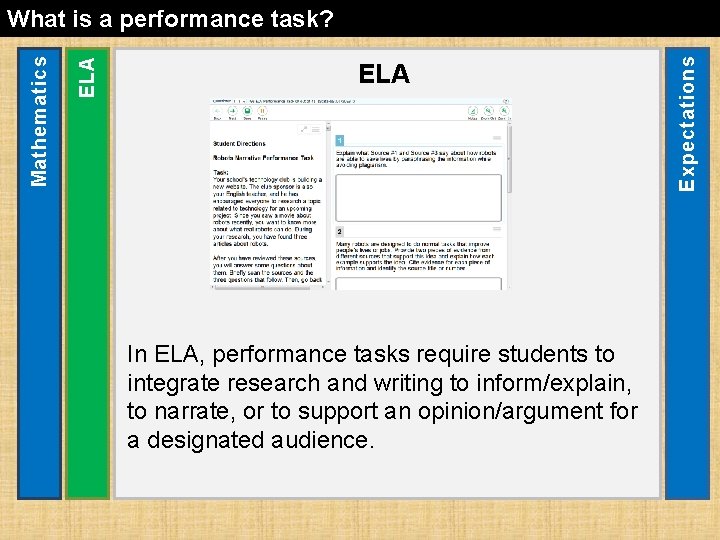 ELA In ELA, performance tasks require students to integrate research and writing to inform/explain,