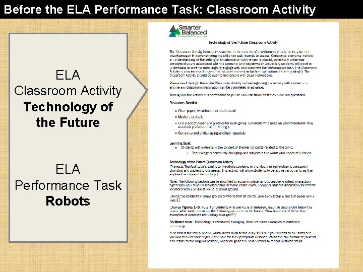 Before the ELA Performance Task: Classroom Activity ELA Classroom Activity Technology of the Future