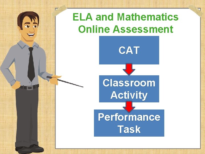 ELA and Mathematics Online Assessment CAT Classroom Activity Performance Task 
