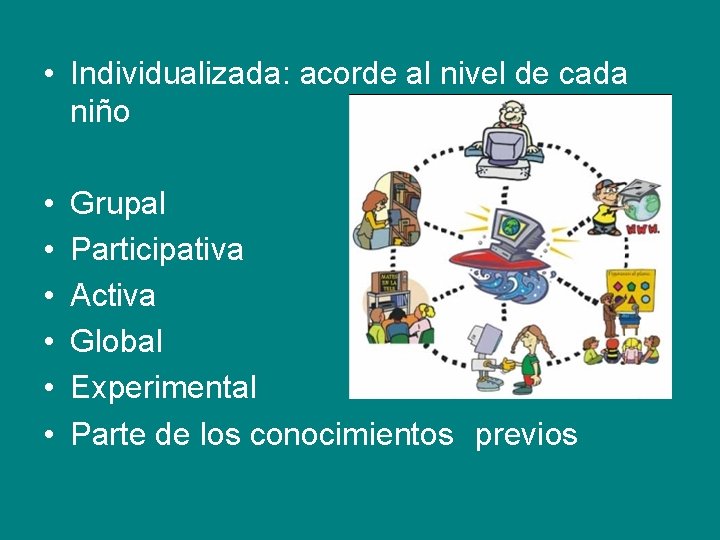  • Individualizada: acorde al nivel de cada niño • • • Grupal Participativa