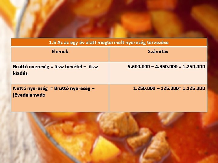 1. 5 Az az egy év alatt megtermelt nyereség tervezése Elemek Bruttó nyereség =