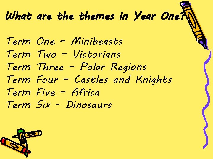 What are themes in Year One? Term Term One – Minibeasts Two – Victorians