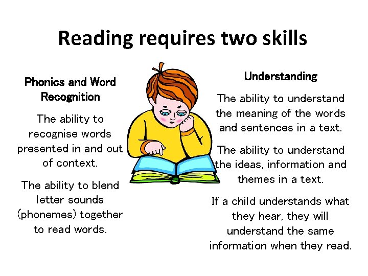 Reading requires two skills Phonics and Word Recognition The ability to recognise words presented Reading requires two skills Phonics and Word Recognition The ability to recognise words presented