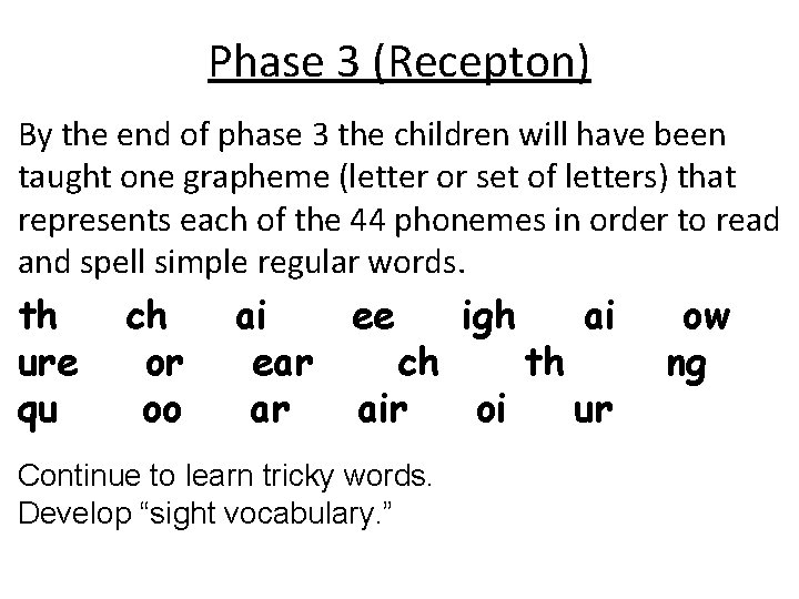 Phase 3 (Recepton) By the end of phase 3 the children will have been Phase 3 (Recepton) By the end of phase 3 the children will have been