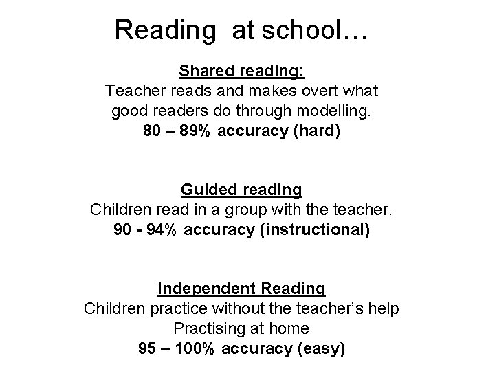 Reading at school… Shared reading: Teacher reads and makes overt what good readers do Reading at school… Shared reading: Teacher reads and makes overt what good readers do