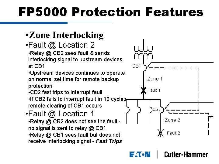 FP 5000 Protection Features • Zone Interlocking • Fault @ Location 2 • Relay