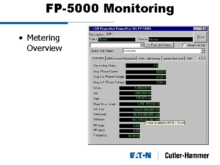 FP-5000 Monitoring • Metering Overview 