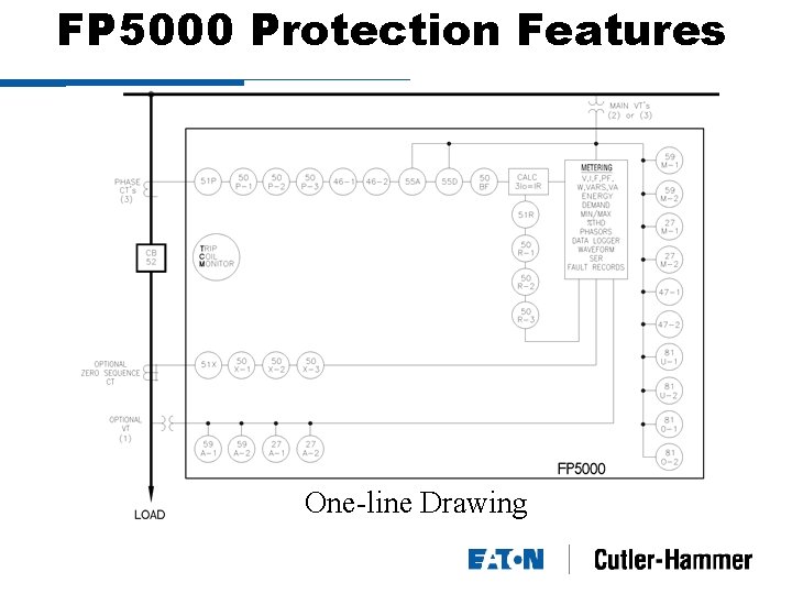FP 5000 Protection Features One-line Drawing 