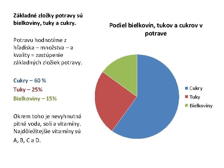 Základné zložky potravy sú bielkoviny, tuky a cukry. Potravu hodnotíme z hľadiska – množstva