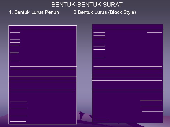 BENTUK-BENTUK SURAT 1. Bentuk Lurus Penuh 2. Bentuk Lurus (Block Style) 