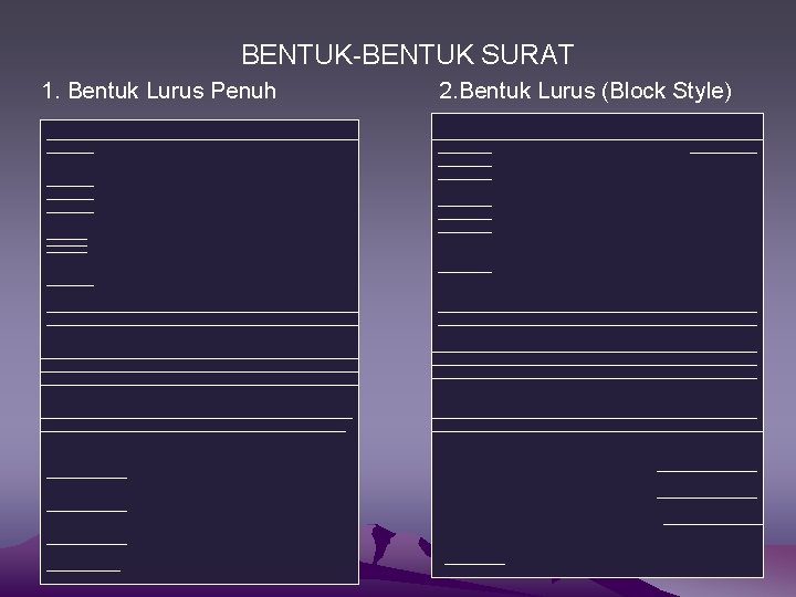 BENTUK-BENTUK SURAT 1. Bentuk Lurus Penuh 2. Bentuk Lurus (Block Style) 