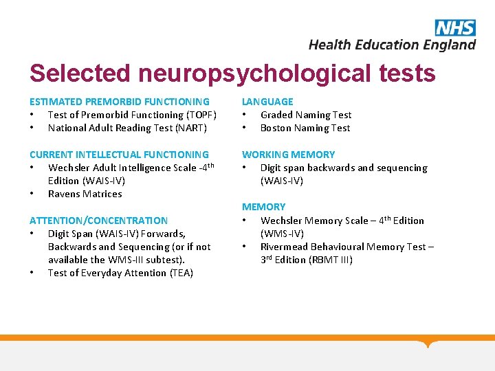 Selected neuropsychological tests ESTIMATED PREMORBID FUNCTIONING • Test of Premorbid Functioning (TOPF) • National