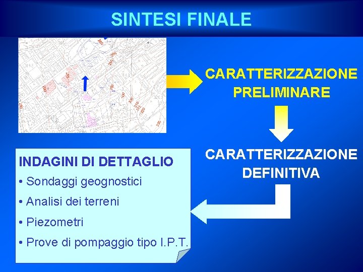SINTESI FINALE CARATTERIZZAZIONE PRELIMINARE INDAGINI DI DETTAGLIO • Sondaggi geognostici • Analisi dei terreni
