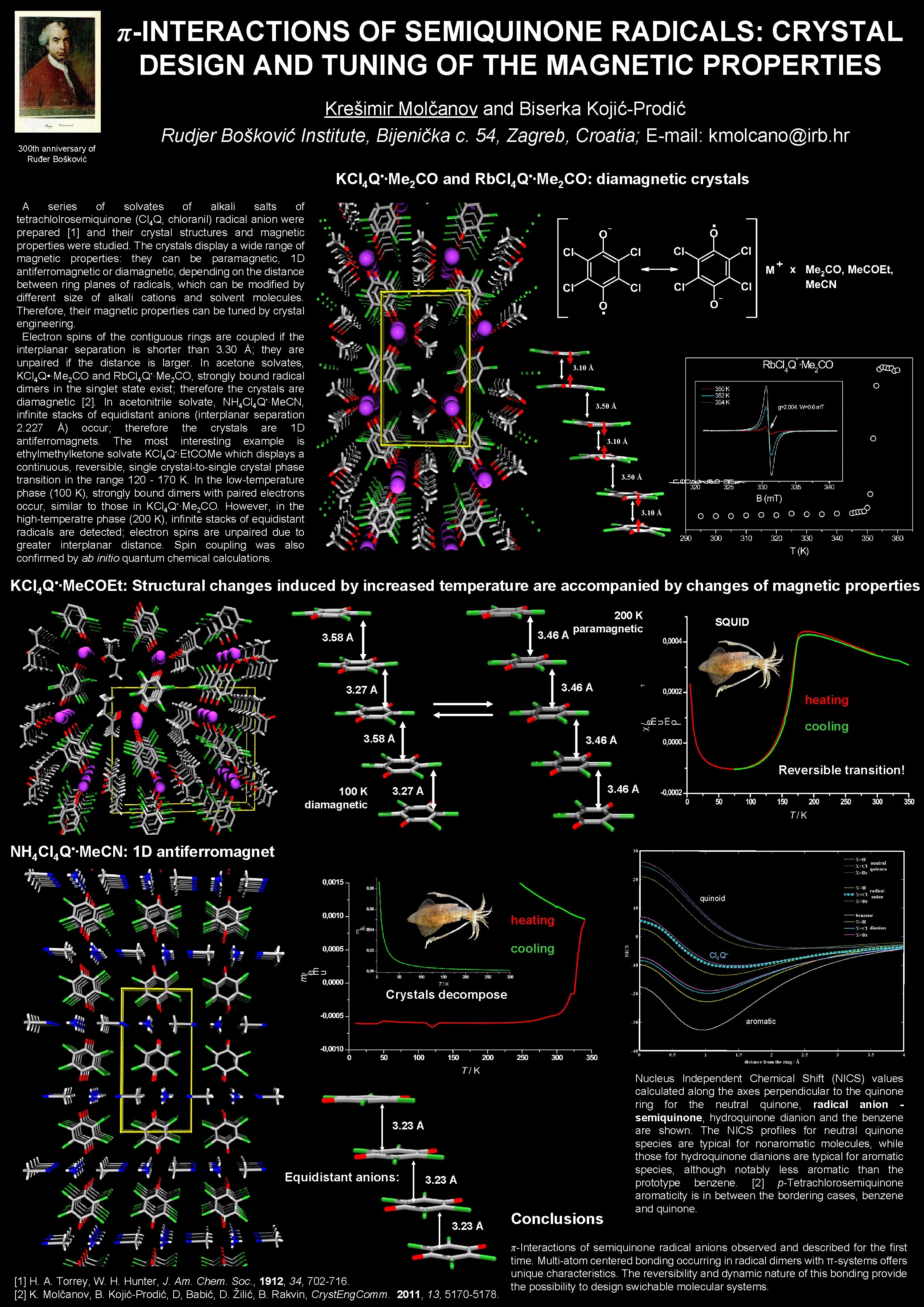 π-INTERACTIONS OF SEMIQUINONE RADICALS: CRYSTAL DESIGN AND TUNING OF THE MAGNETIC PROPERTIES 300 th