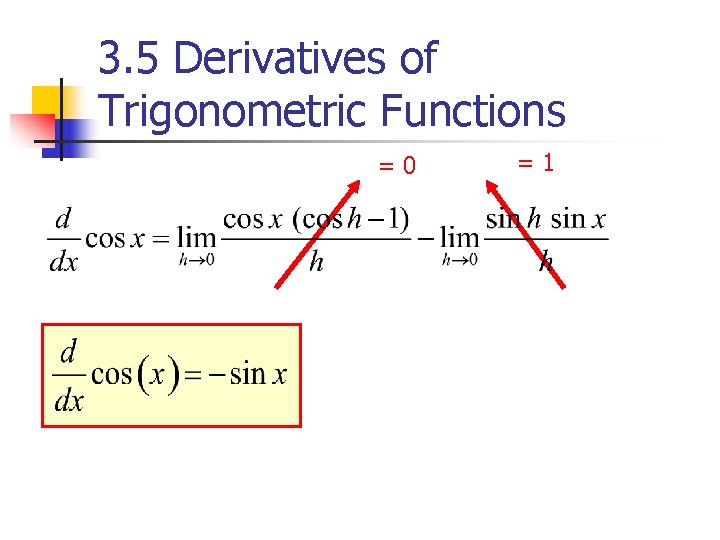 3. 5 Derivatives of Trigonometric Functions =0 =1 