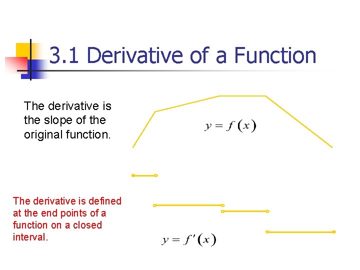 3. 1 Derivative of a Function The derivative is the slope of the original