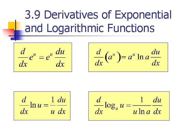 3. 9 Derivatives of Exponential and Logarithmic Functions 